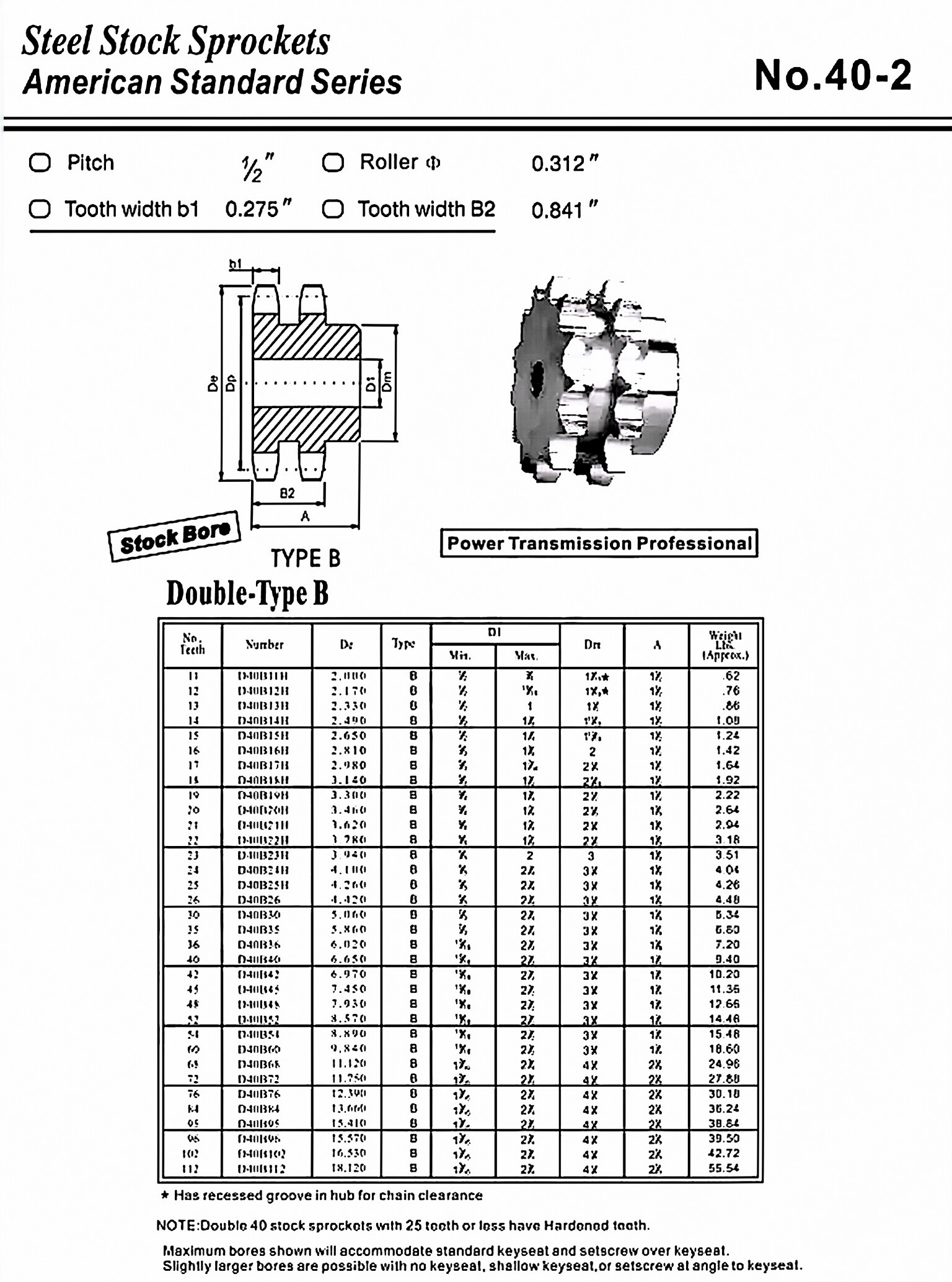 No.40-2 Standard Bore Sprocket