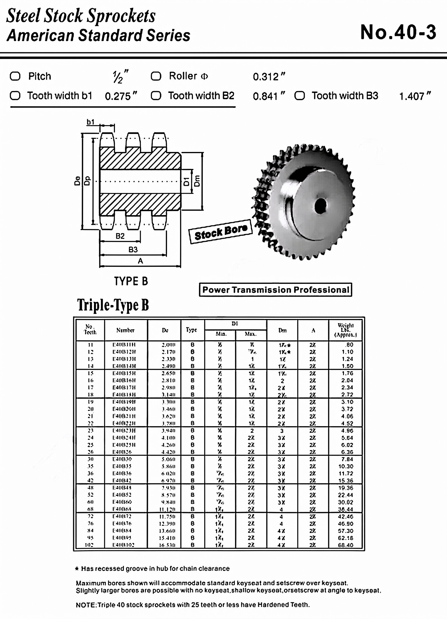 No.40-3 Standard Bore Sprocket