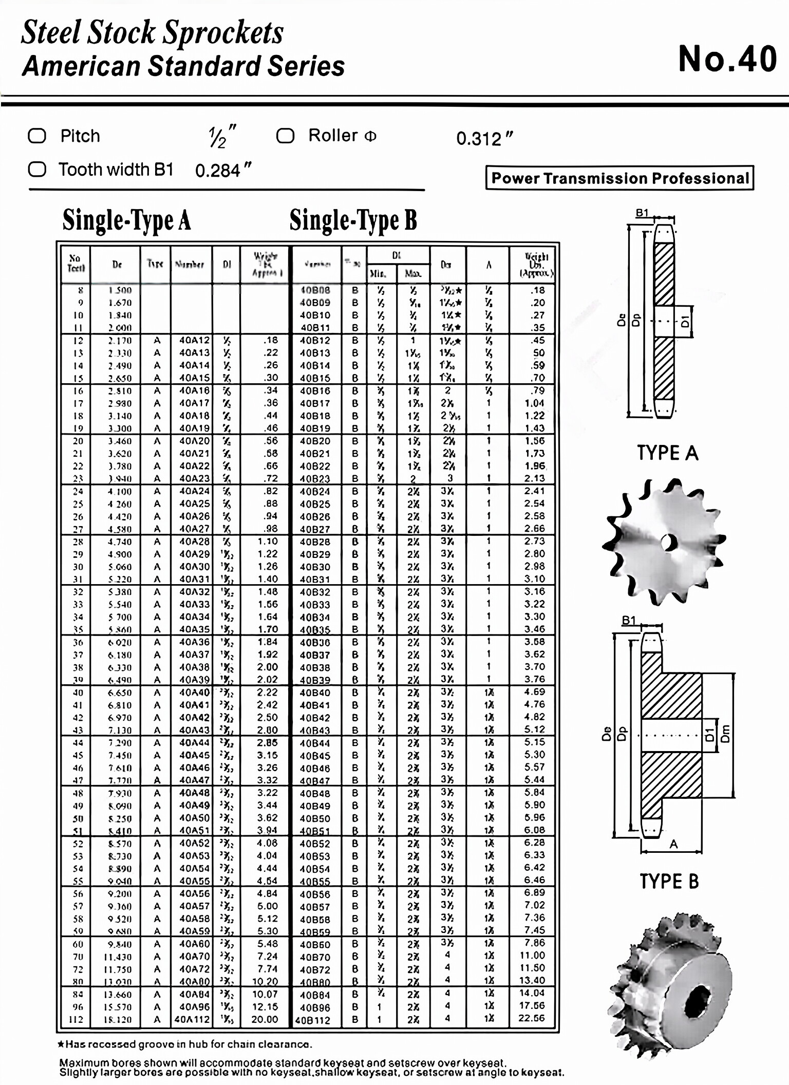 No.40 Standard Bore Sprocket
