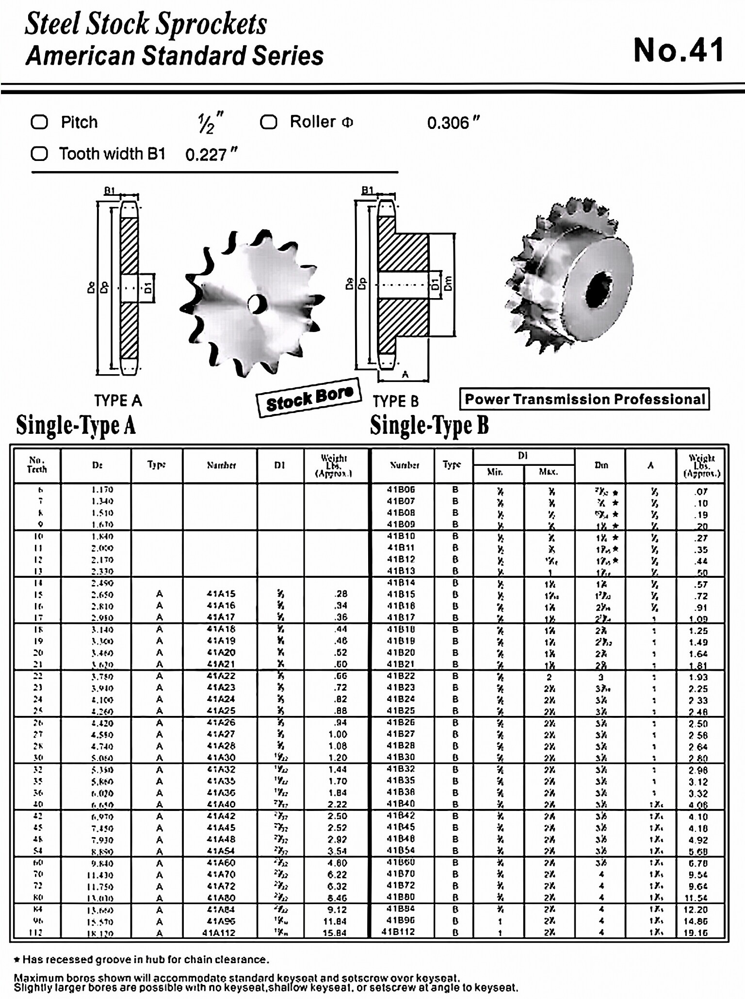 No.41 Standard Bore Sprocket