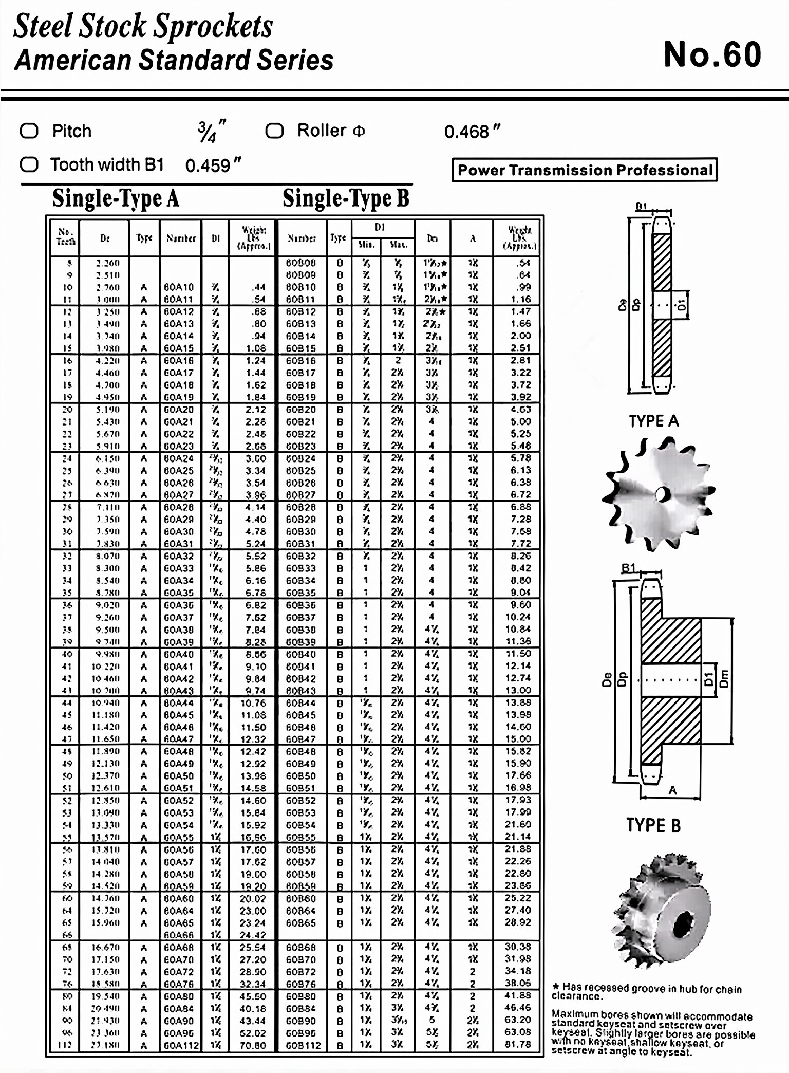 No.60 Standard Bore Sprocket