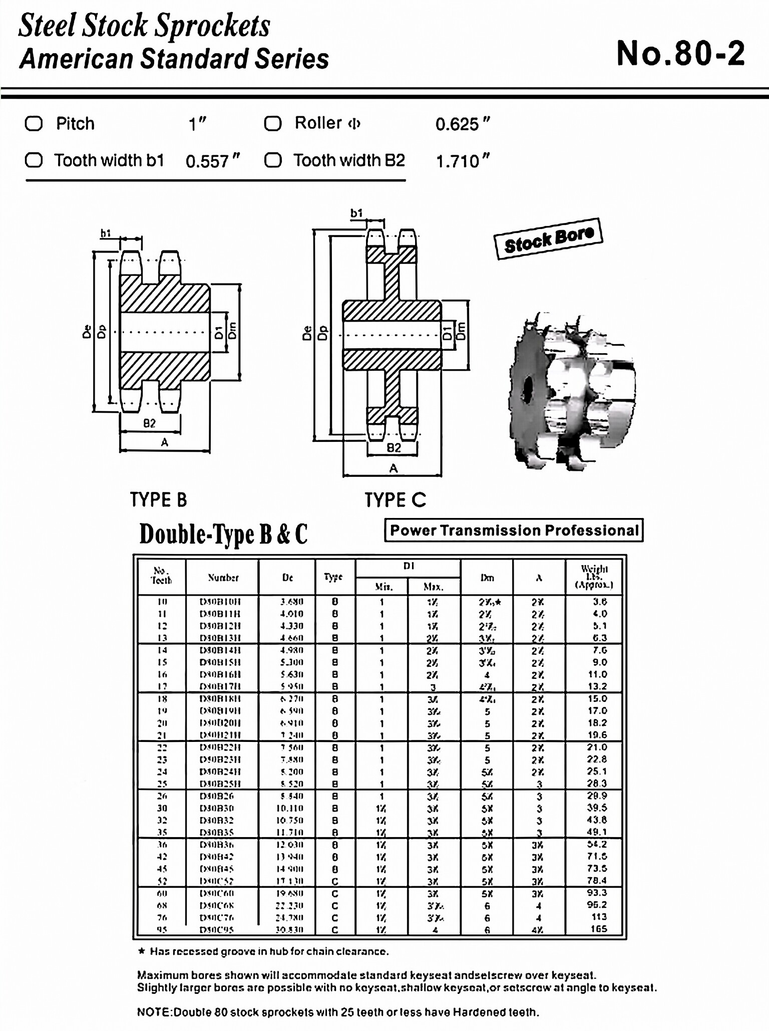 No.80-2 Standard Bore Sprocket