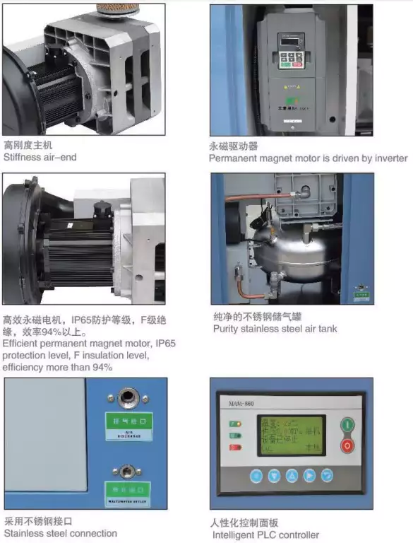 CMW15-0.8 Oil-free Scroll Air Compressor
