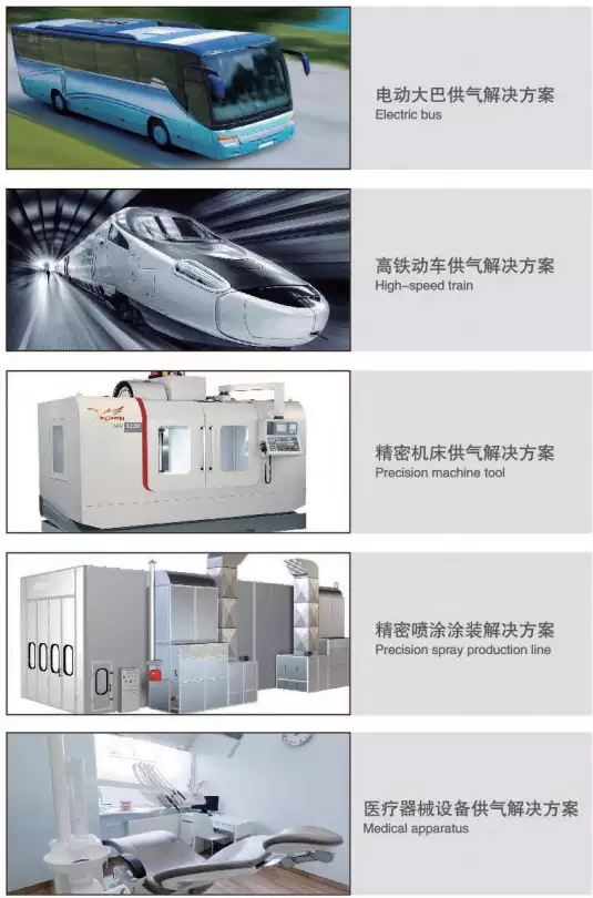 CMW15-0.8 Oil-free Scroll Air Compressor