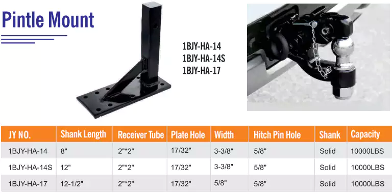 Adjustable Trailer Pintle Mount Suitable for 2-inch Receiver Tube