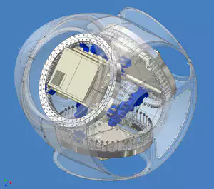 Pitch Drive Planetary Gearbox Reducer For Wind Turbine