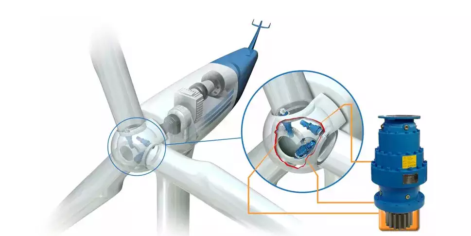 Pitch Drive Planetary Gearbox Reducer For Wind Turbine
