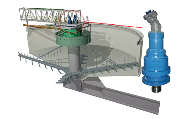 Slewing Drive Planetary Gearbox For Wastewater Treatment System Thickener Clarifier