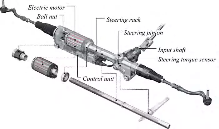Power Steering Rack OEM No. 53601-SWA-Q01
