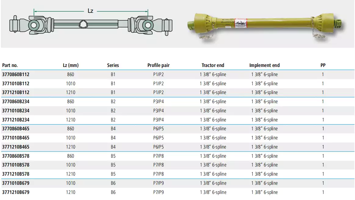 B5 Series PTO Shafts Italian System Replacement of Blueline 3771210B578