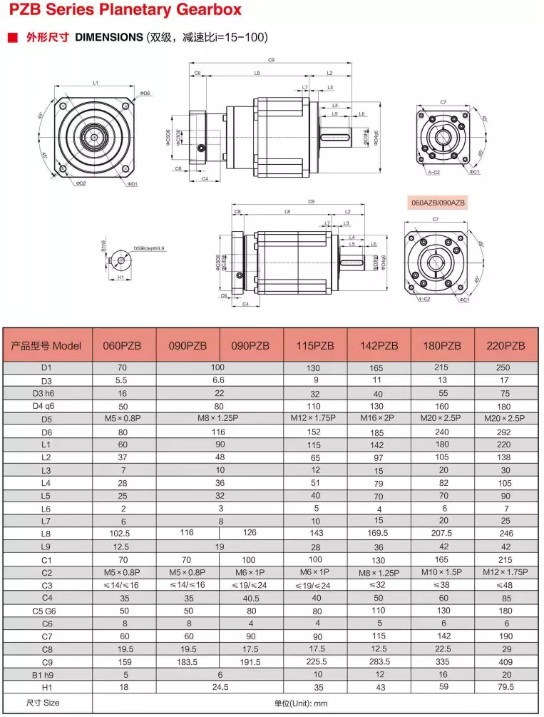 PZB Series High Precision Planetary Gearbox