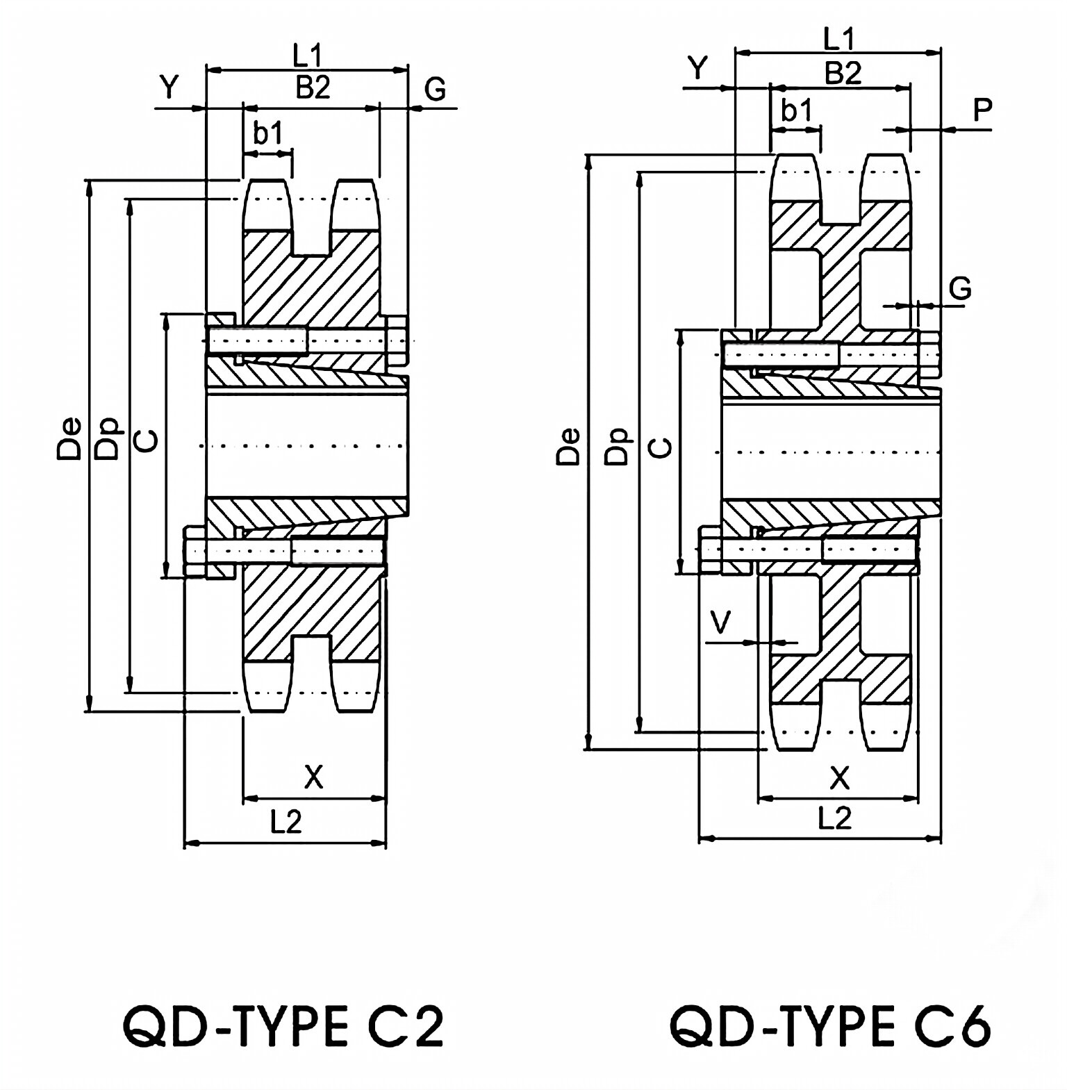QD Sprocket No.100-2 Double Type