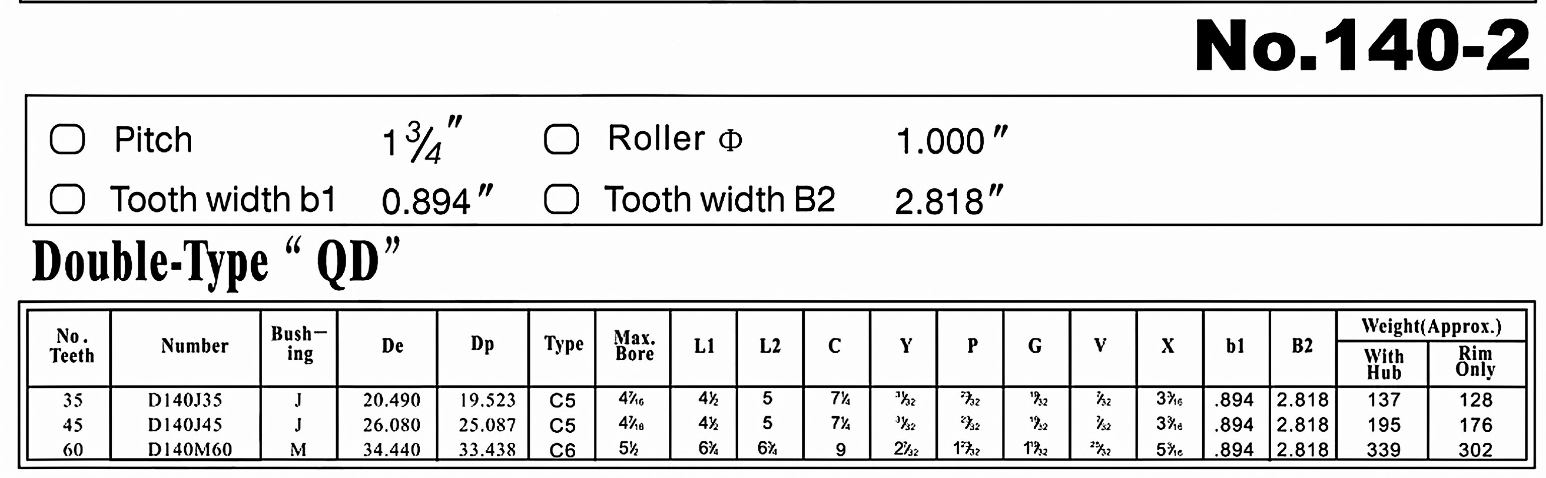 QD Sprocket No.140-2 Double Type