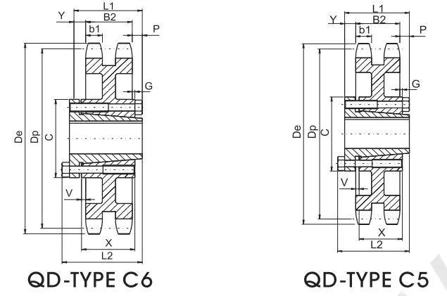 QD Sprocket No.140-2 Double Type