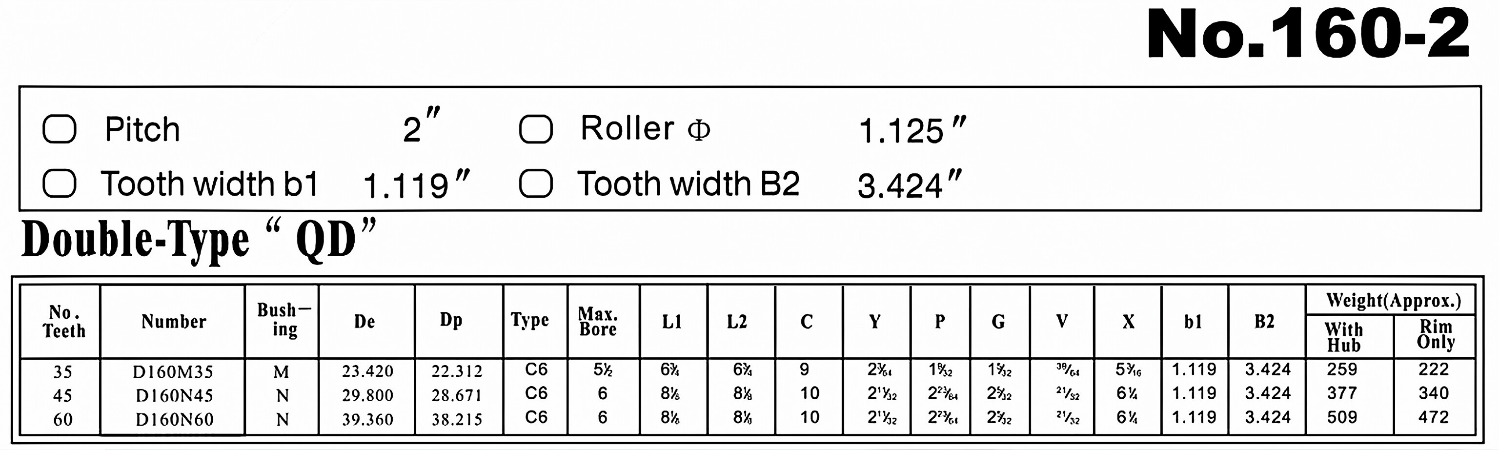 QD Sprocket No.160-2 Double Type