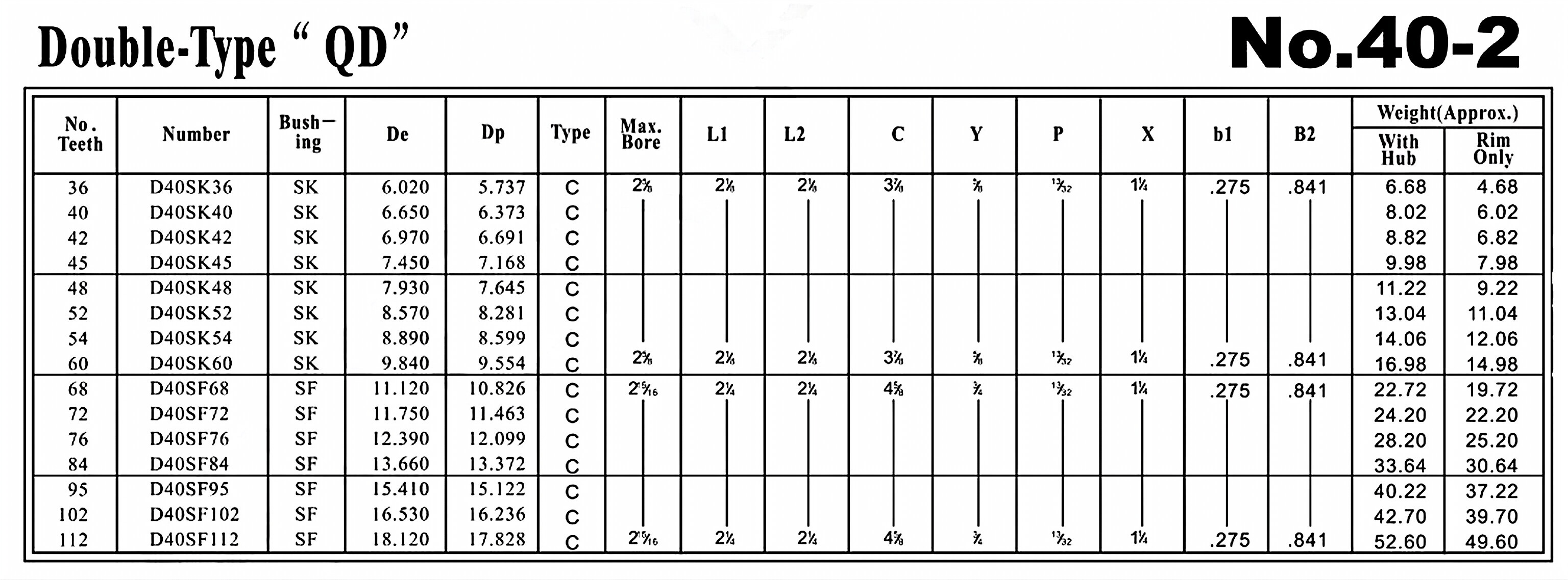 QD Sprocket No.40-2 Double Type