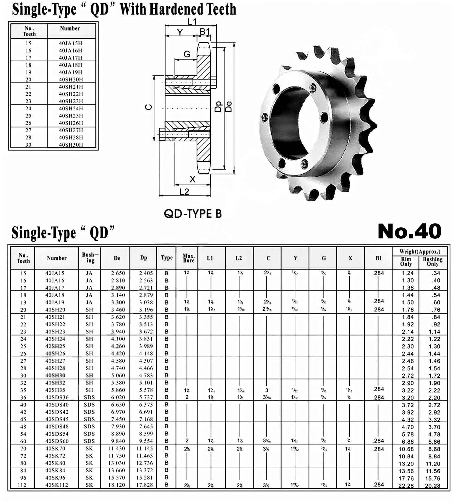 QD Sprocket No.40 Single Type