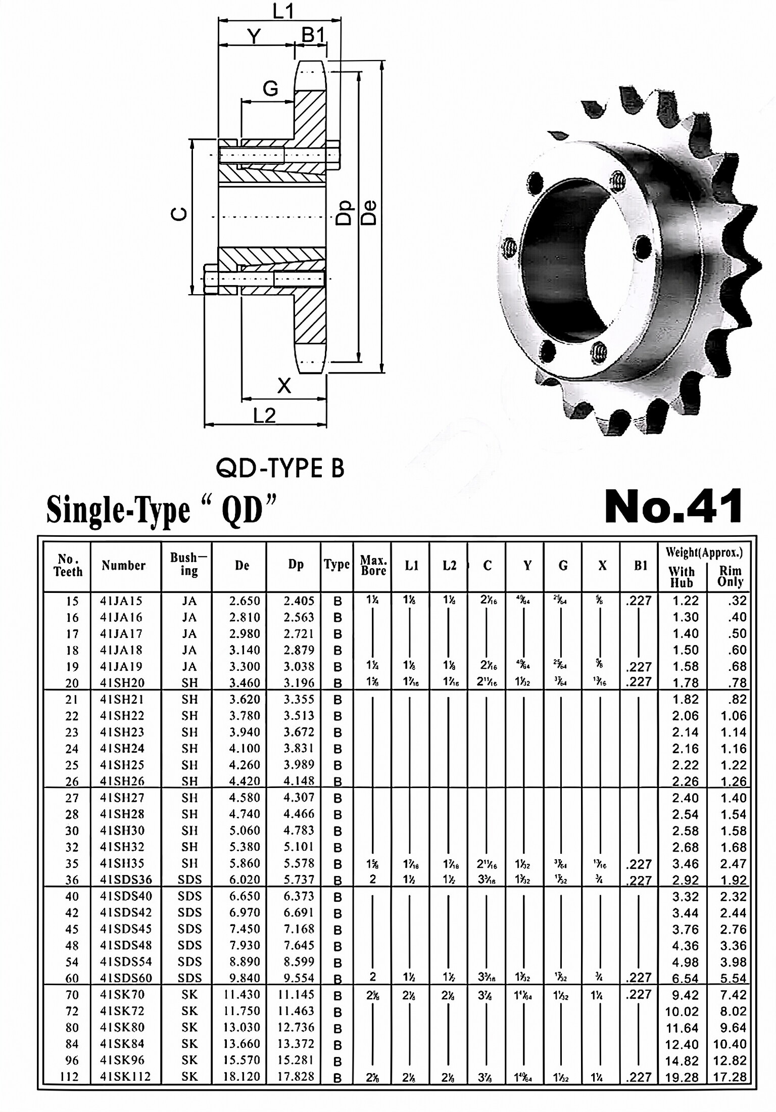 QD Sprocket No.41 Single Type