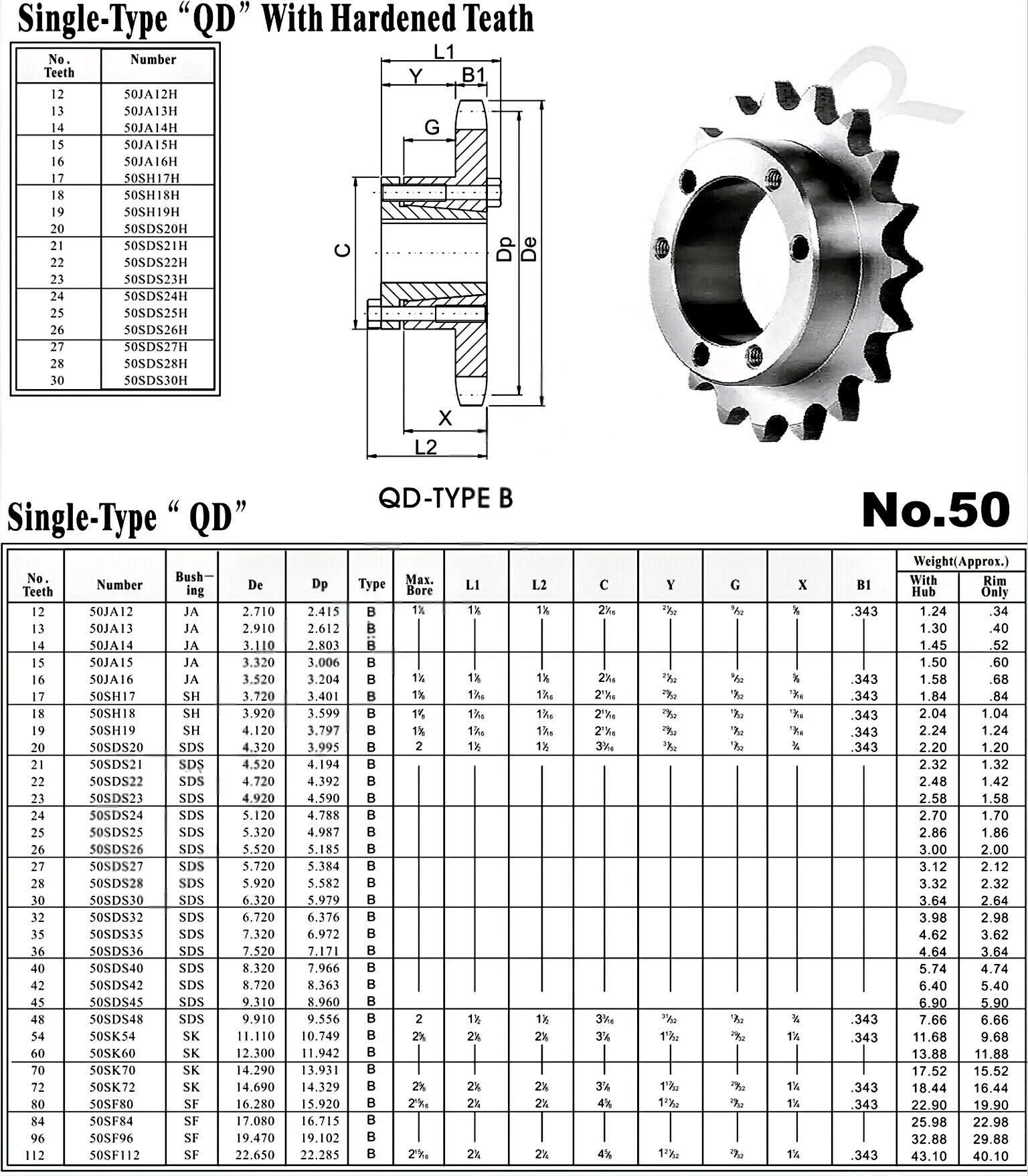 QD Sprocket No.50 Single Type