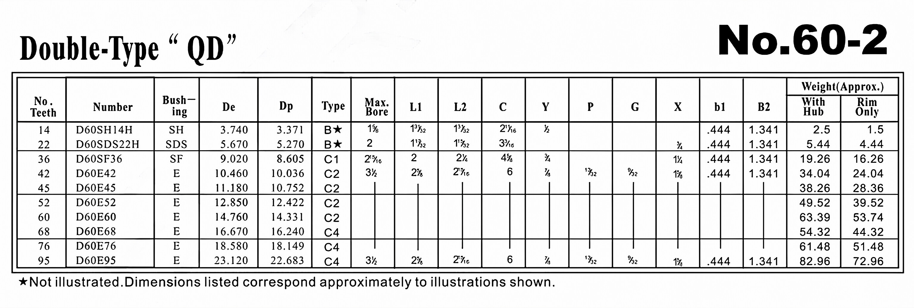 QD Sprocket No.60-2 Double Type