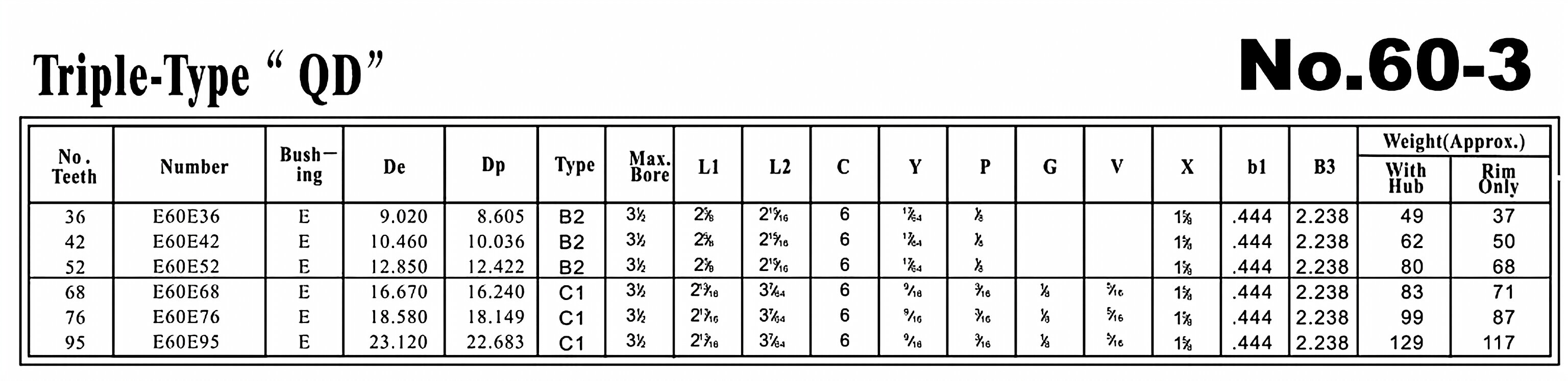 QD Sprocket No.60-3 Triple Type