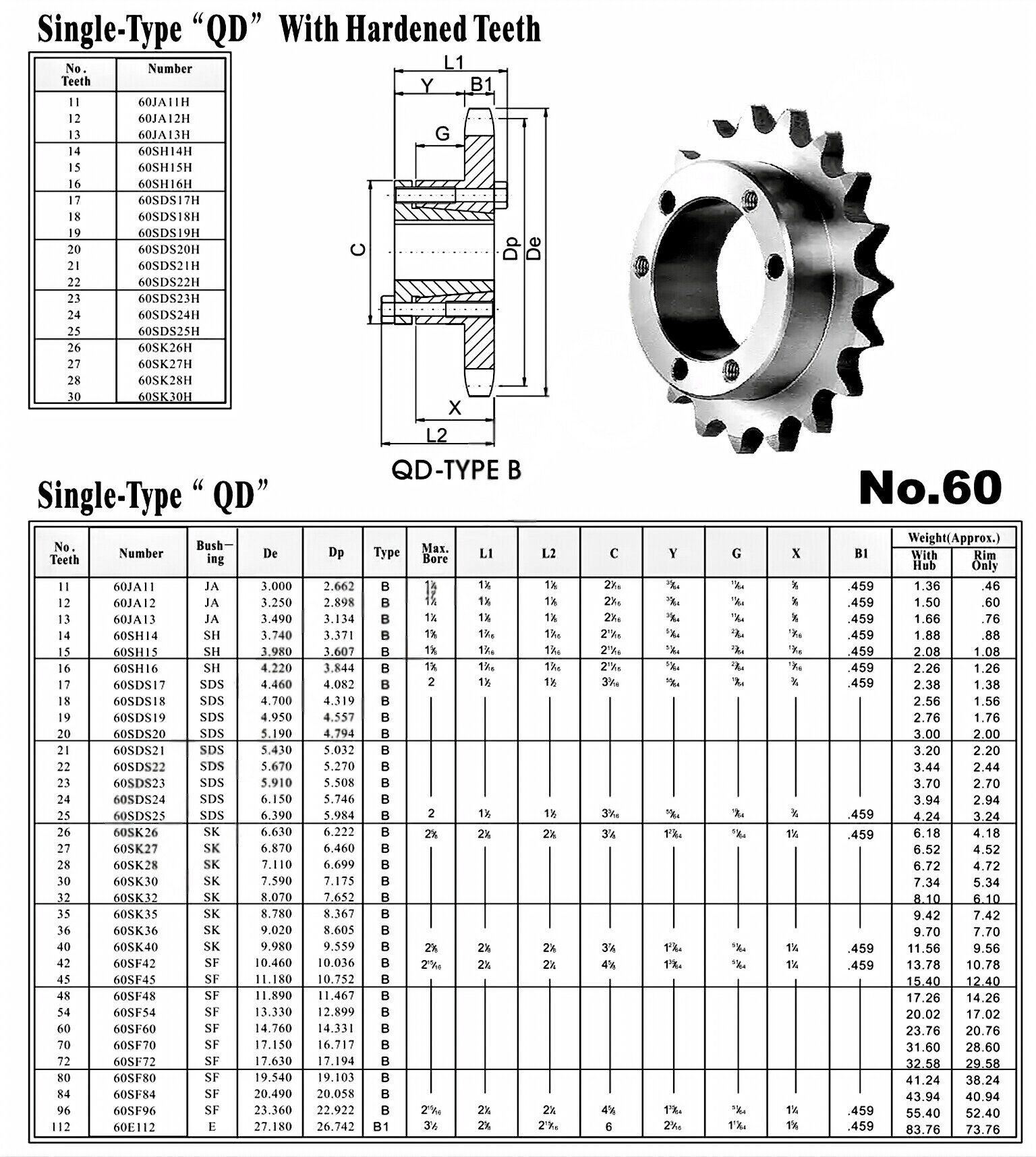 QD Sprocket No.60 Single Type