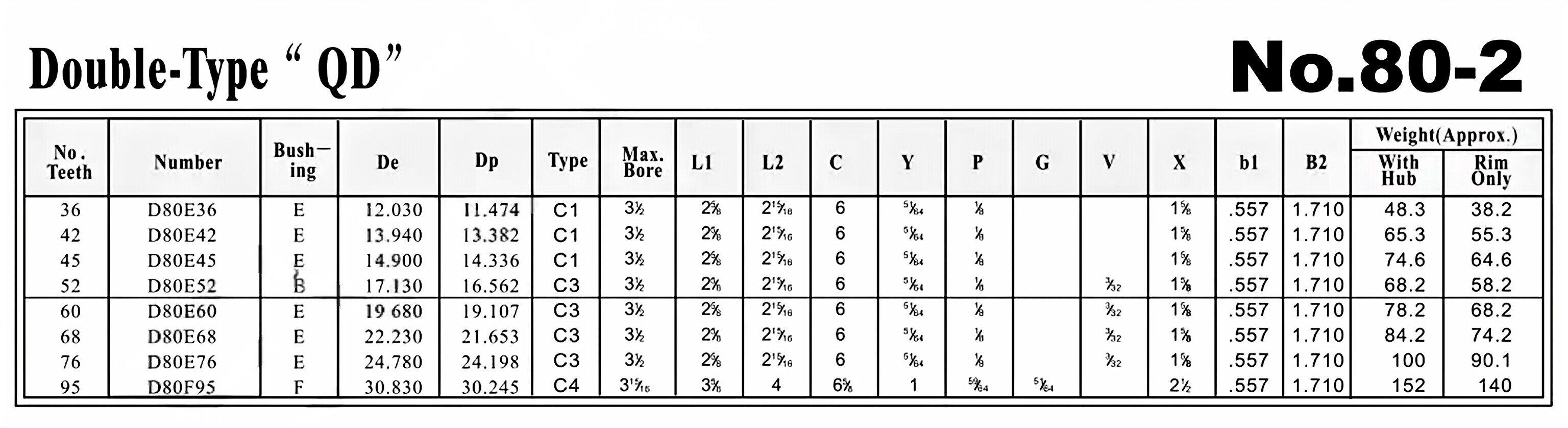 QD Sprocket No.80-2 Double Type