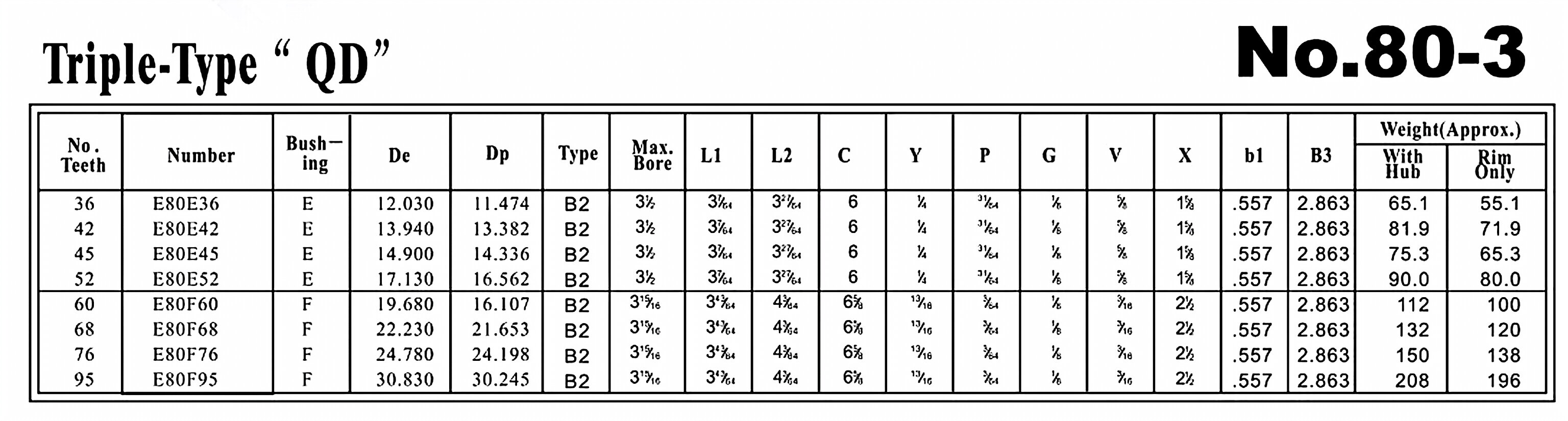 QD Sprocket No.80-3 Triple Type