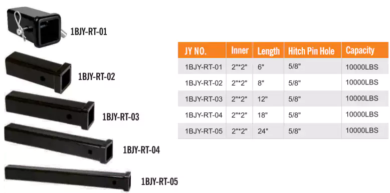 Tow Bar Ball Mount Square Tube Extender Adapter Car Trailer Towing Parts Hitch Receiver Extension