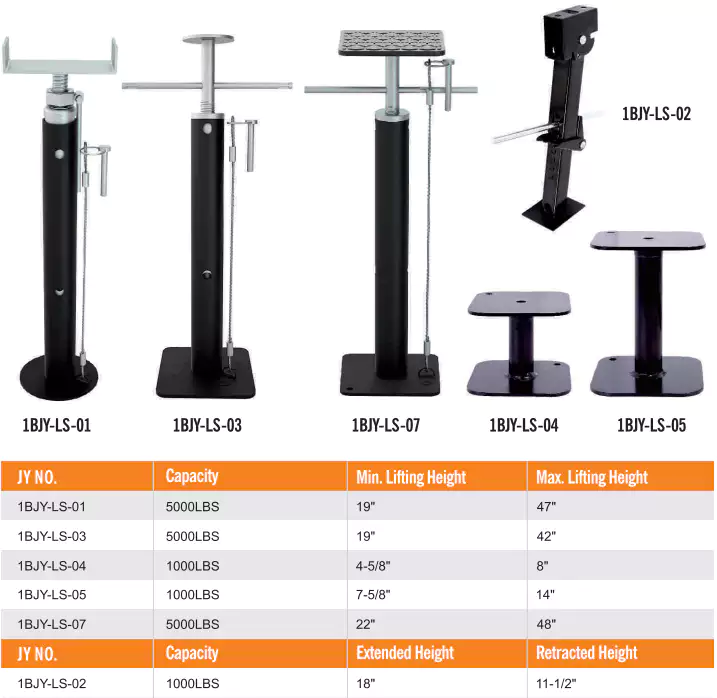 1BJY-LS-04 RV Step Stabilizer - 4-8in Adjustable Height Step Tool with 1000lb Load Capacity for Camper, Motorhome, or RV
