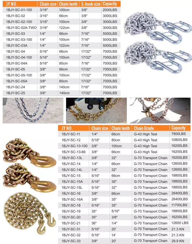 1BJY-SC-14L Safety Chain Transport Chain 1 4 x 32-Inch Clevis Snap Hook Grade 70 Alloy Steel Forging