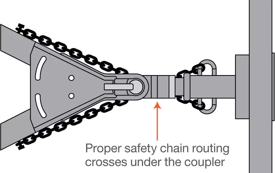 1BJY-SC-16A 3 8 X 35 Inch Trailer Safety Chain Grade 70 Binder Chain with Clevis Grab Hooks