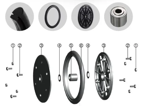 Closing Wheel for agricultural Planter or Seeder or Cutivator Tractor
