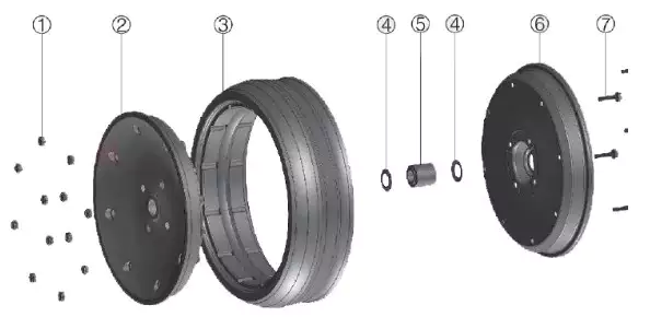 Gauge Wheel Tire For Agricultural Planter Or Seeder