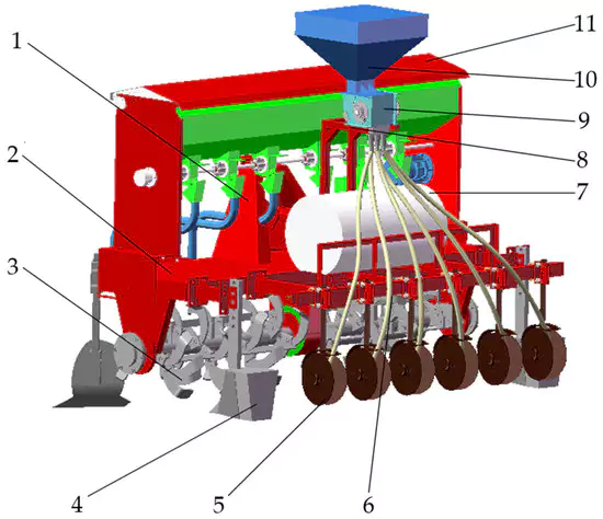Gauge Wheel Tire For Agricultural Planter Or Seeder