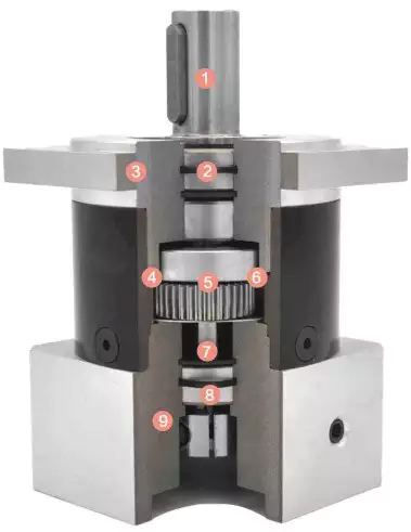 80PLF Series High Precision Planetary Gearbox