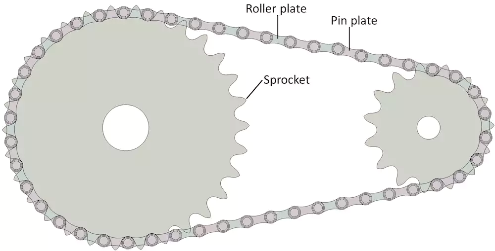 Plate Wheel 10B-1-2-3