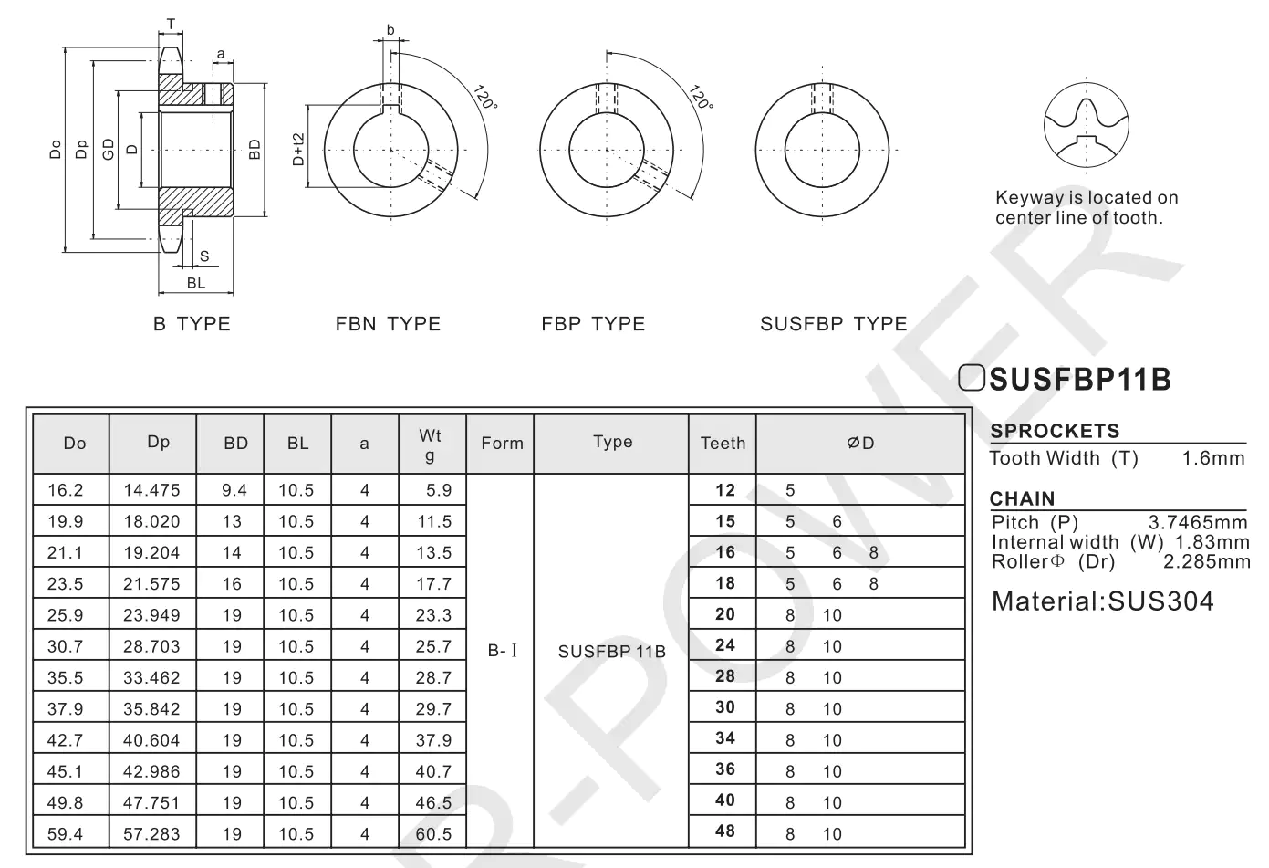 Finished Bore Sprocket SUSFBP11B Asian Standard