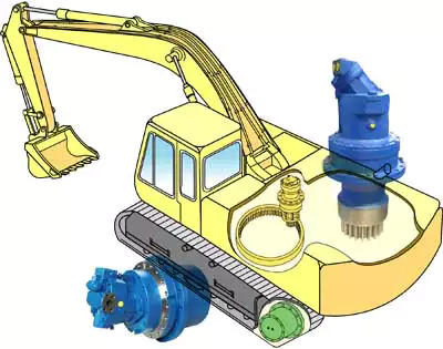 Swing Gearbox Fit for Excavator  Caterpillar E85