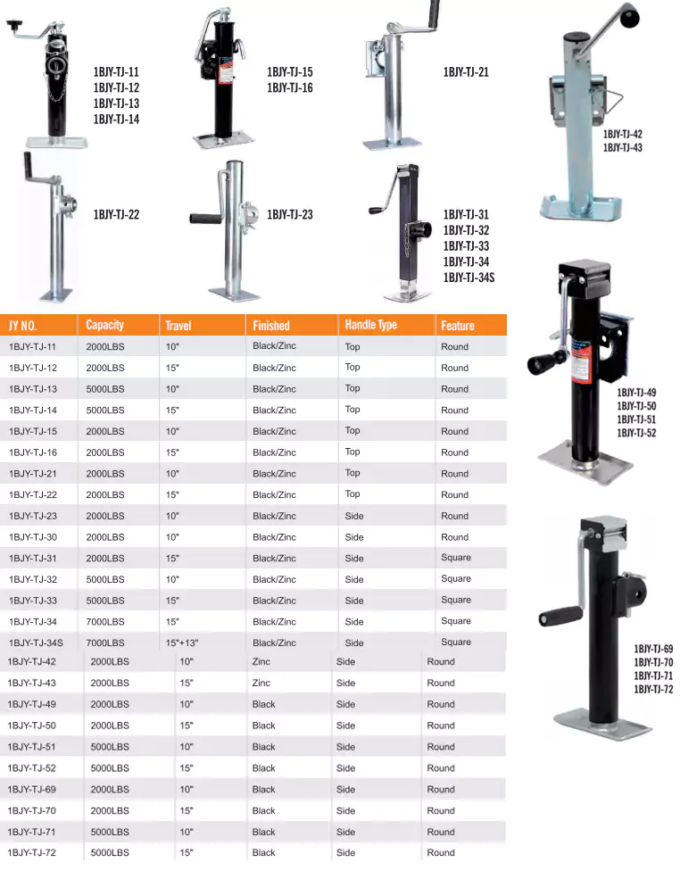 1BJY-TJ-06S 2000LBS Heavy Duty Boat Trailer Jack with 6inch Dual Wheels