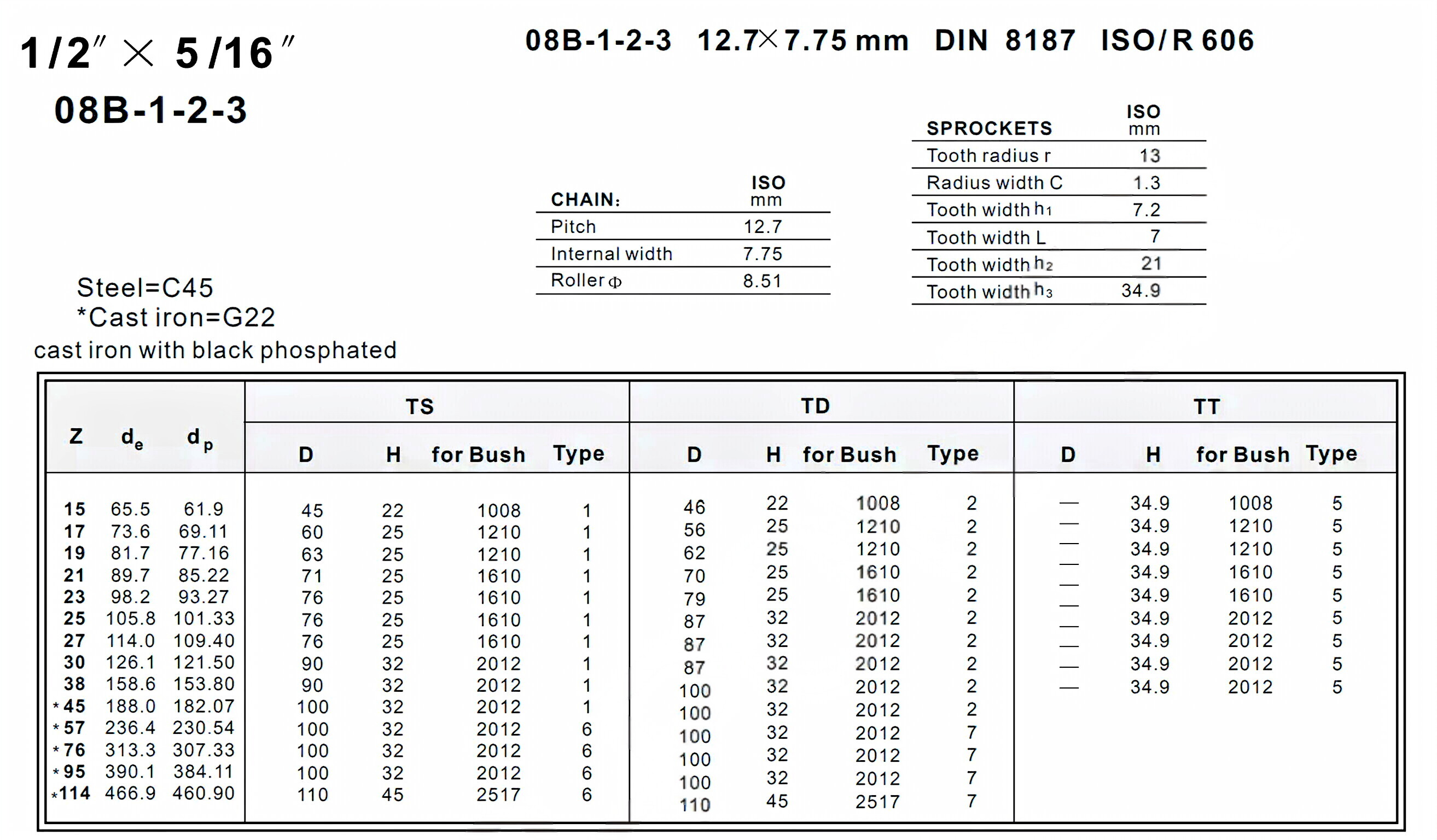 Taper Lock Sprocket 08B-1-2-3  European Standard