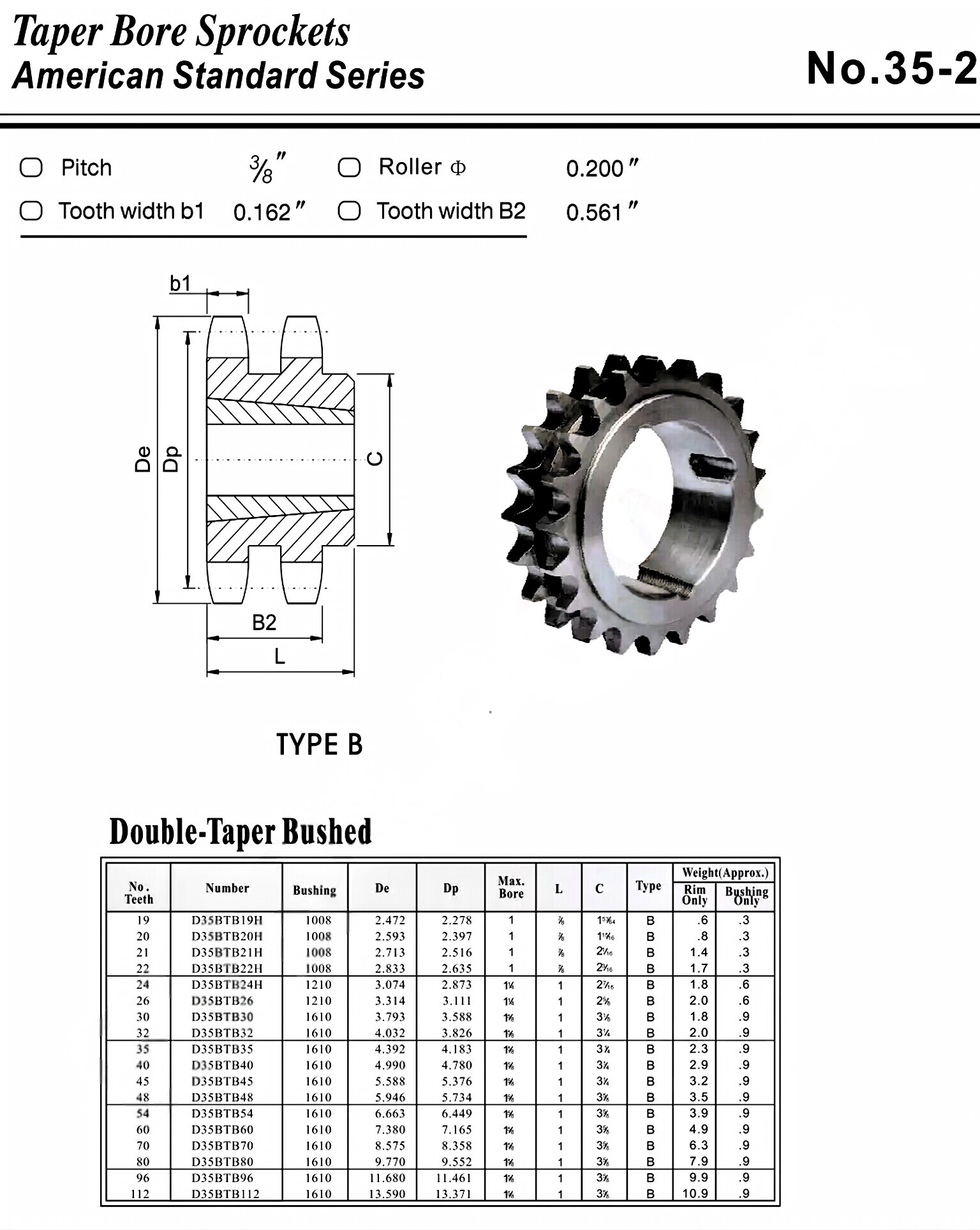 Taper Lock Sprocket No.35-2  American Standard