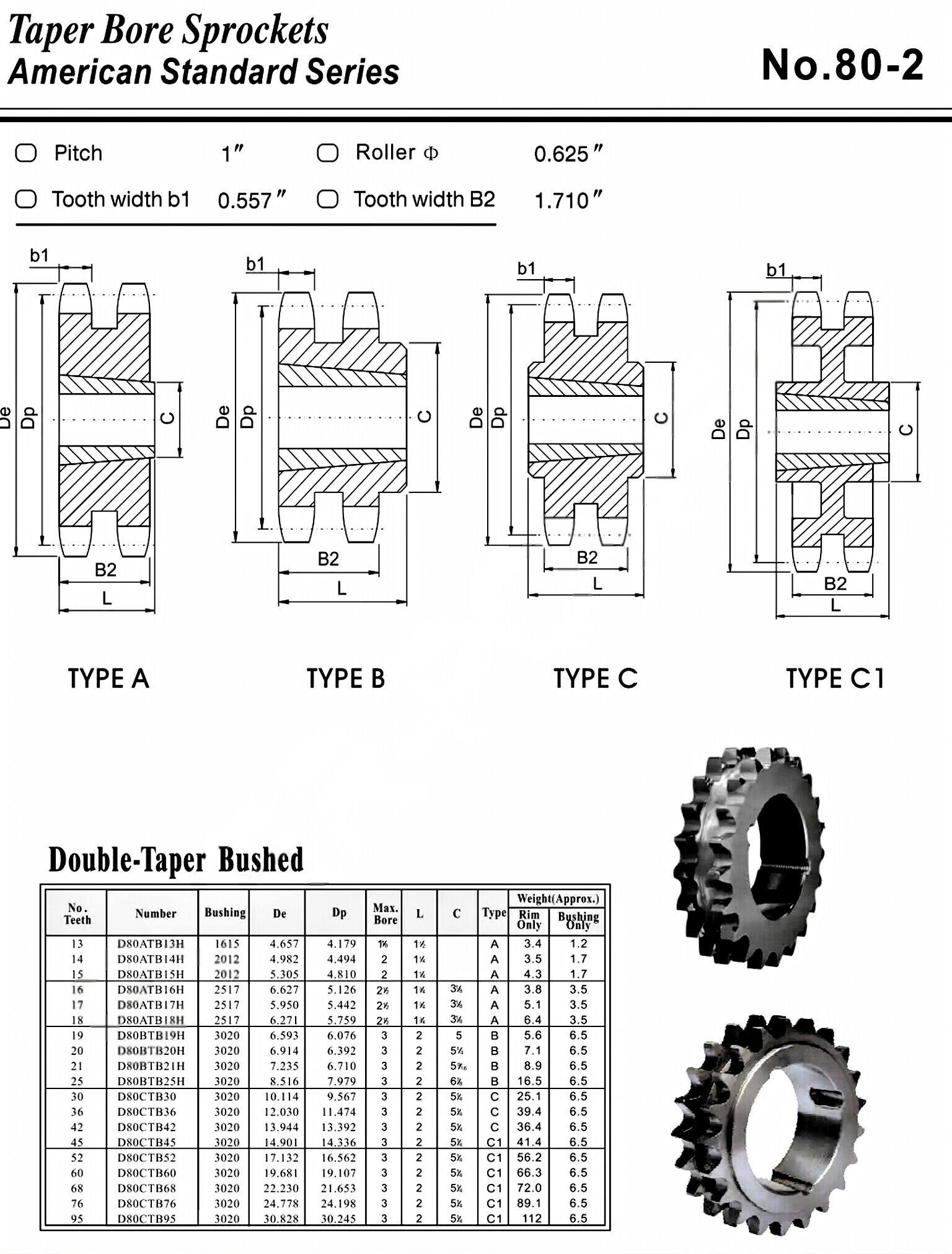 Taper Lock Sprocket No.80-2  American Standard
