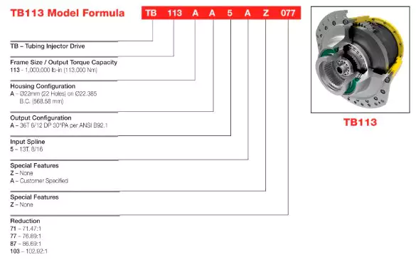 Replacement of Fairfield IAD Torque Hub Wheel Drive Planetary Gearbox