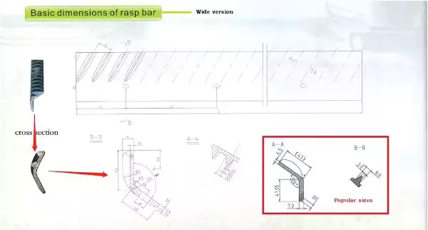 combine harvester Thesher Rasp bar