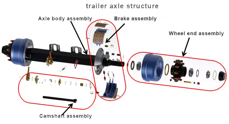 Spoke axle for Heavy Duty Trailer
