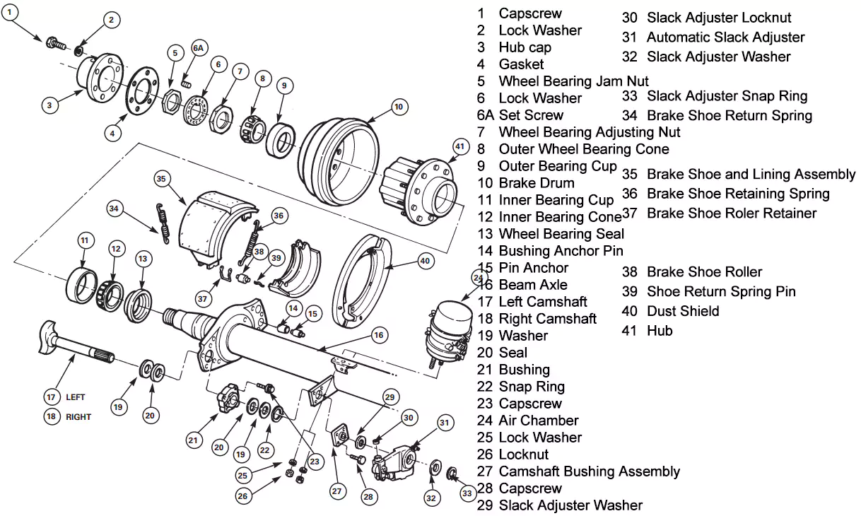 Spoke axle for Heavy Duty Trailer
