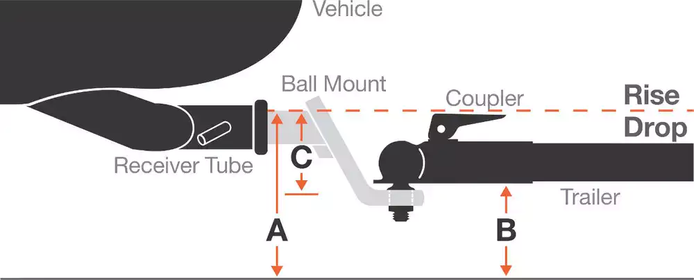 Hitch Ball For Trailer Towing Coupler