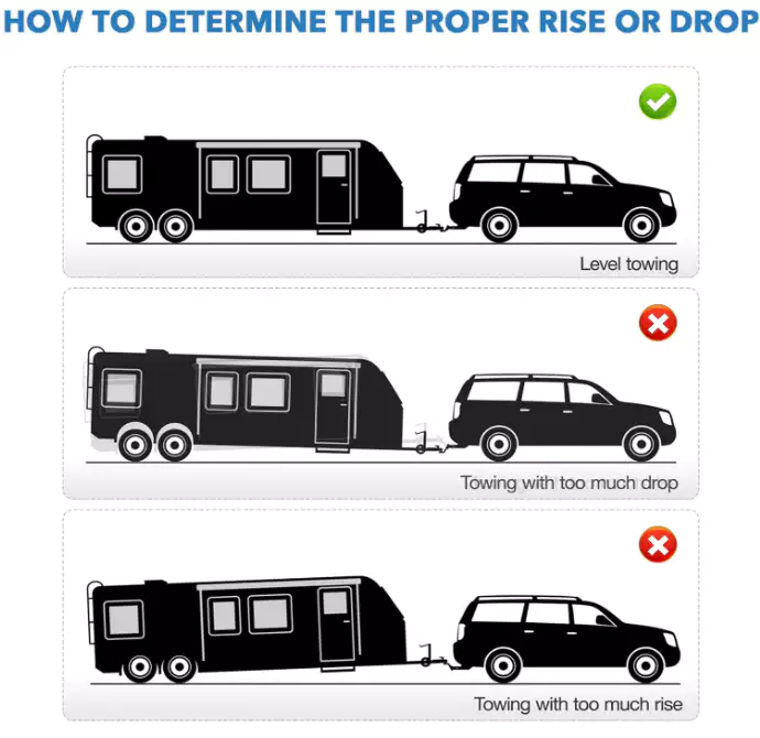 Trailer Hitch Ball For Trailer Towing Coupler
