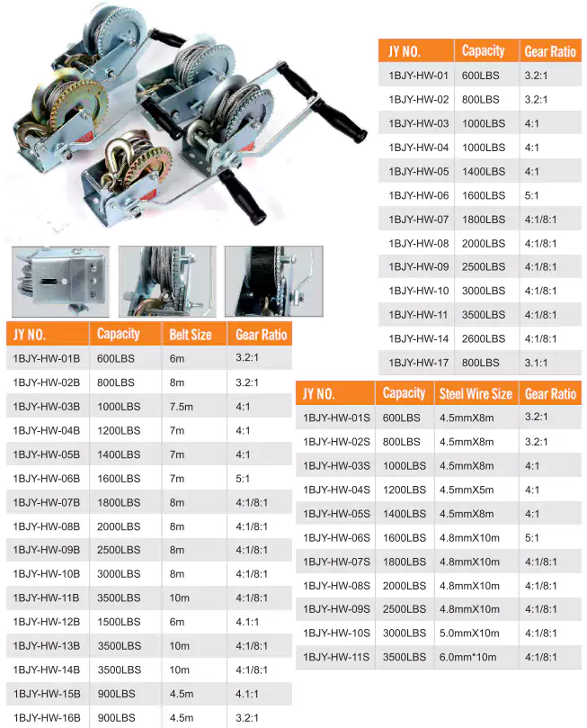 10,000-lb. Truck SUV Winch Kit with Remote Control